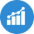 funding options with cdap in Squamish